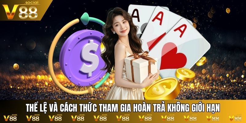 Thể lệ và cách thức tham gia Hoàn trả không giới hạn