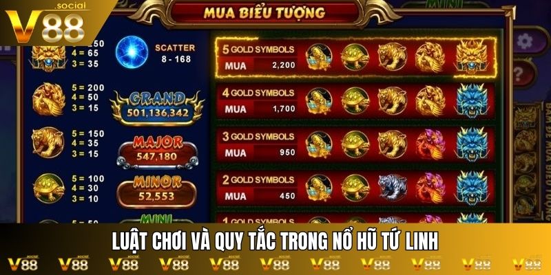 nổ hũ Tứ Linh