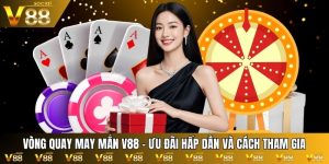 Vòng quay may mắn